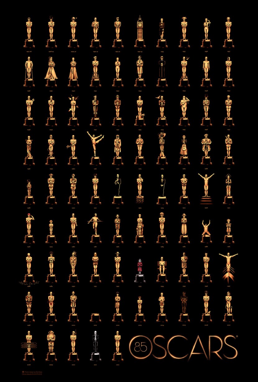 Cool Oscar Photo